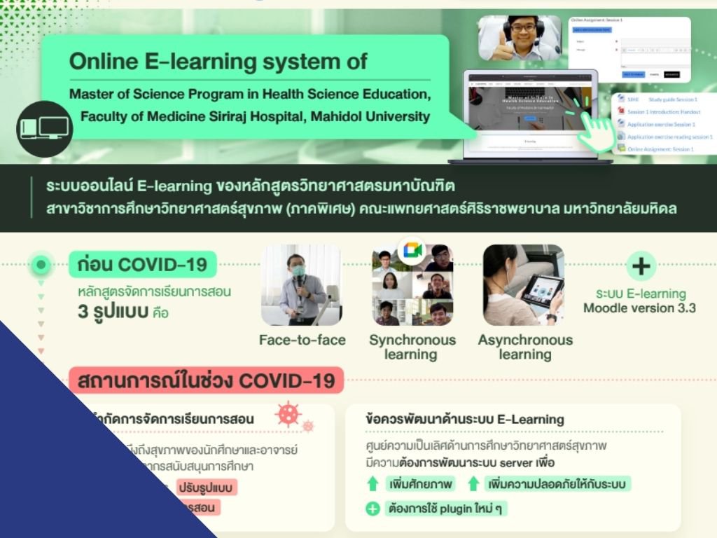 MU7_Online E-learning System