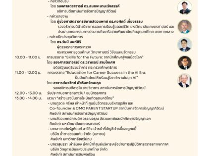ประชุมวิชาการเครือข่ายฯ ประจำปี 2568